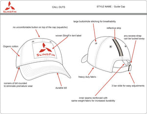 Guide Cap